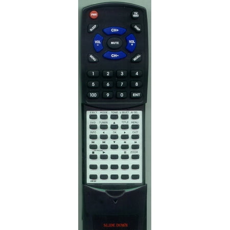 Replacement Remote for KOSS RTKS5190  KS5190  KS5192 price history on PriceWatchPro