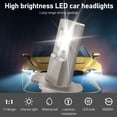 thumbnail image 3 of Mini Bulbo de Faros LED, enchufe Impermeable y Bombillas de Faros lideró de Juego H3 para Automóvil, 3 of 7