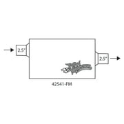 42541-FM FlowMonster Muffler