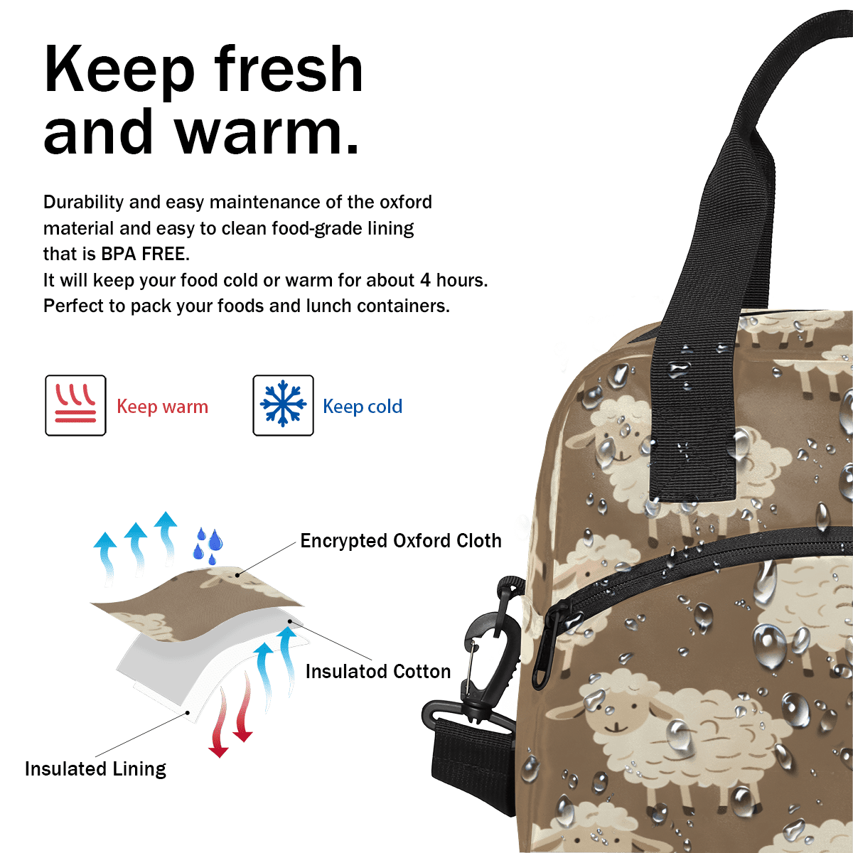 Herdesigns Sheep Insulated Lunch Bag for Women Men Adults Large Reusable Lunch Box Cute Cartoon Leakproof Cooler Tote Bags with Adjustable Shoulder Strap
