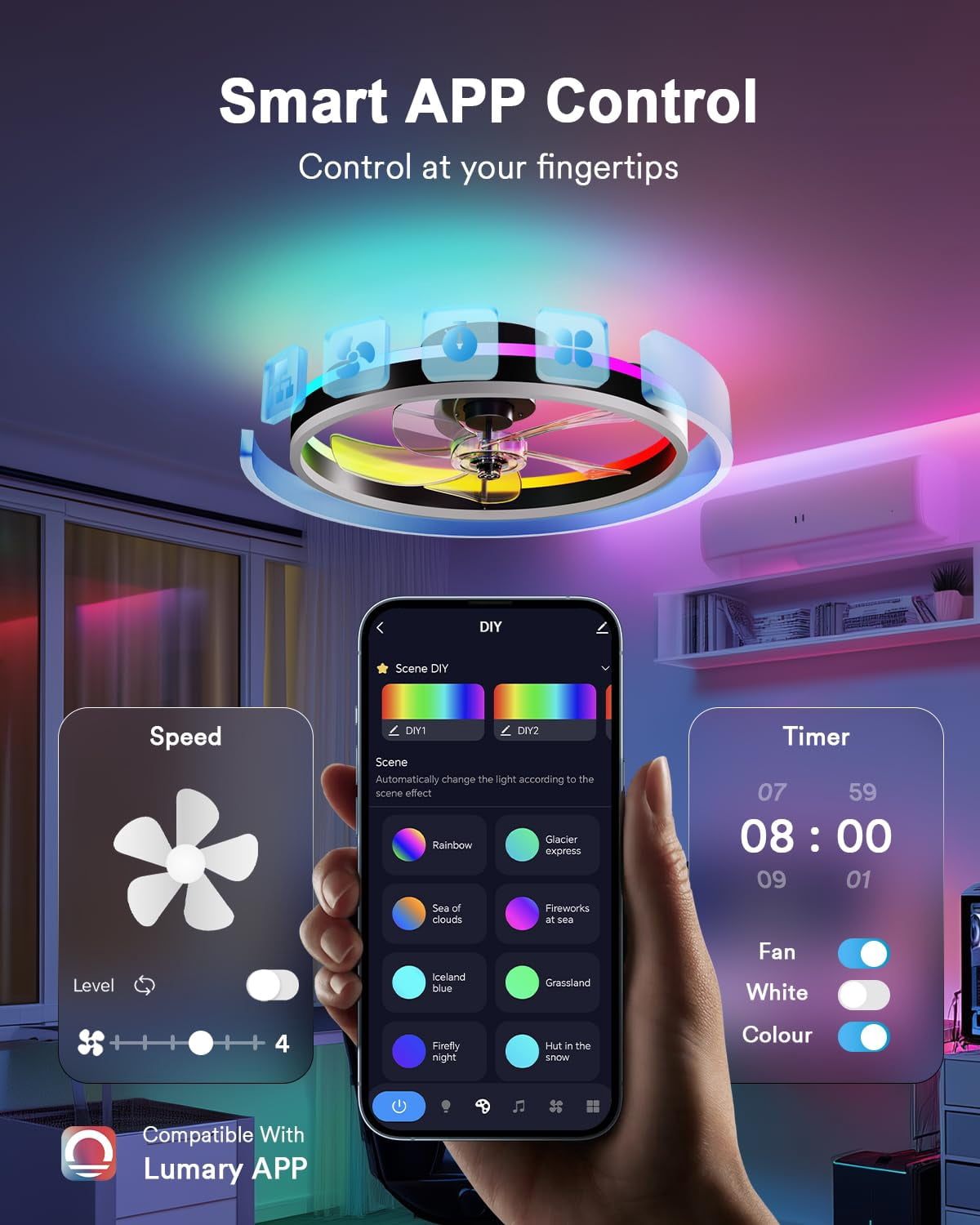 Lumary Smart Ceiling Fan with Light RGBAI LED Flush Mount Low Profile Fan Works with Alexa Google with Remote 20 Inch Black