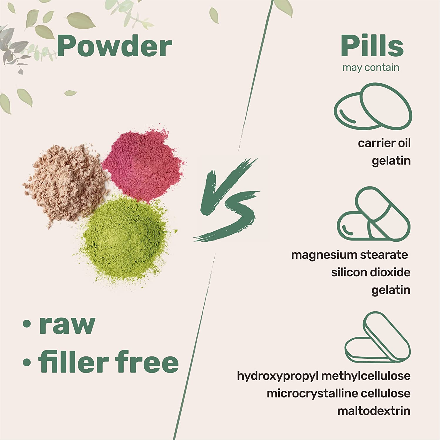 Polvo de Creatina Monohidratada 1 kg (2.2 Lbs), 5000mg por porción | Creatina Micronizada sin sabor | Sin rellenos, apta para keto y veganos 3