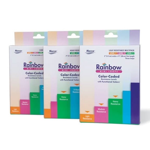 North Coast Medical Rainbow Exercise Band Mini Loop Multipacks, Light Resistance: Levels 1, 2, 3
