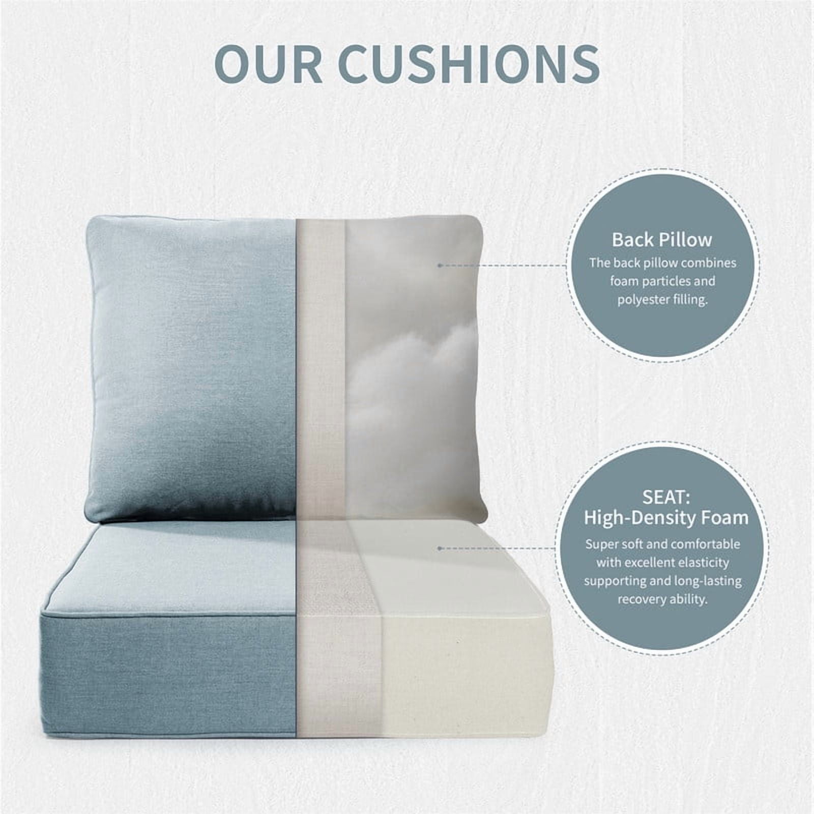 Giantfurnni Outdoor Deep Seat Cushion 24 X 24 X 6 Inch, Pack of 1, Patio Furniture Cushions with 6 Inch Foam Waterproof & Fade Resistant Perfect for Wicker Chair, Sofa, Couch, Baby Blue