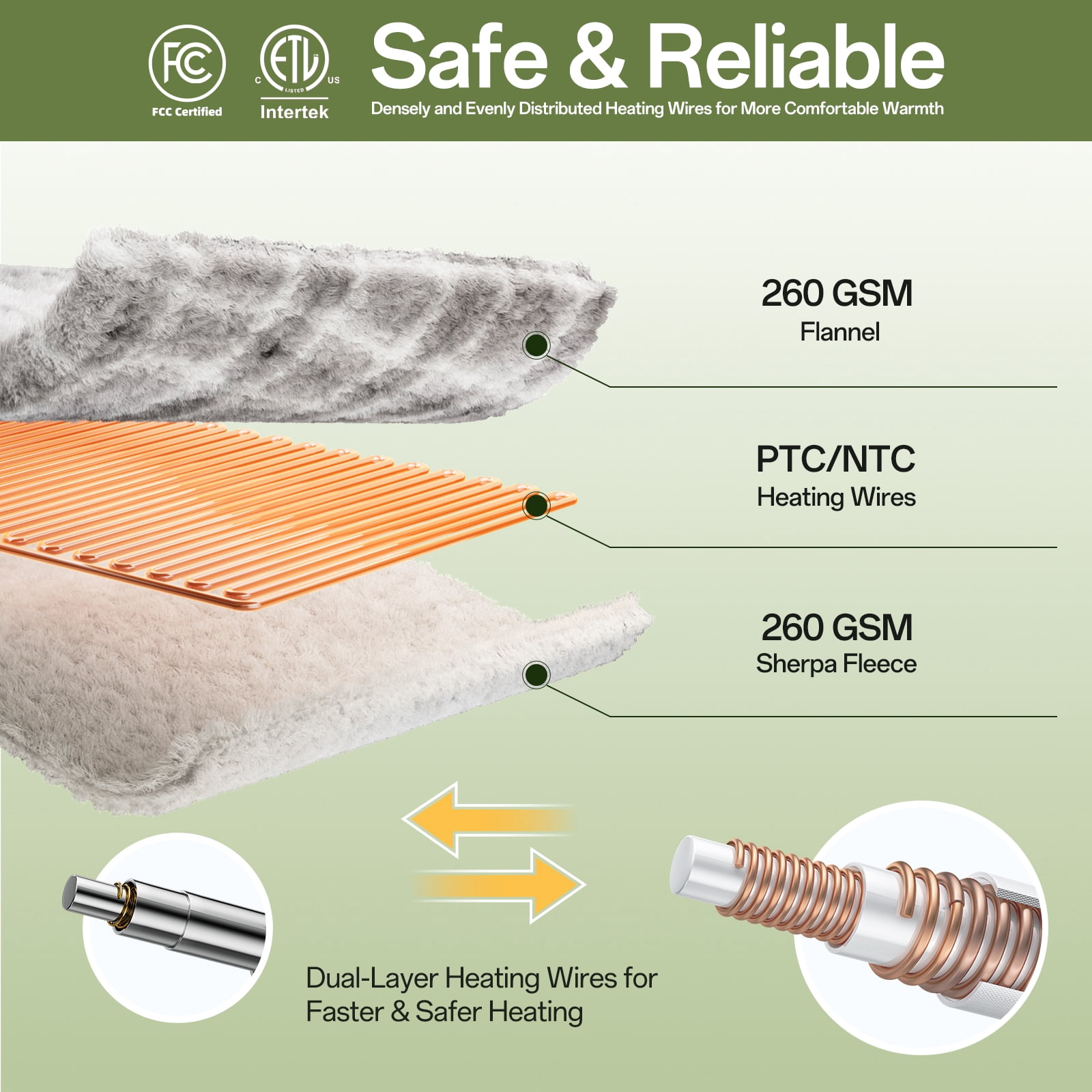 ELEKA Electric Blanket Queen Size，Soft Flannel & Sherpa Heated Blanket，1–10H Auto‑Off,8 Heating Levels，Warm Gift for Family ,84"x90" inches， Grey White Plaid