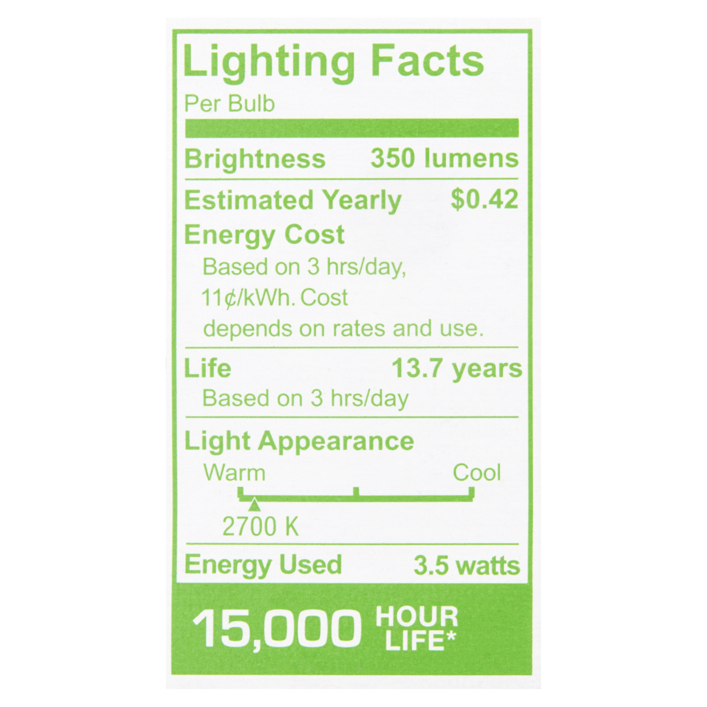 Great Value Glass LED G25 Globe 3.5 Watts Soft White Medium Base Bulbs, 3 count