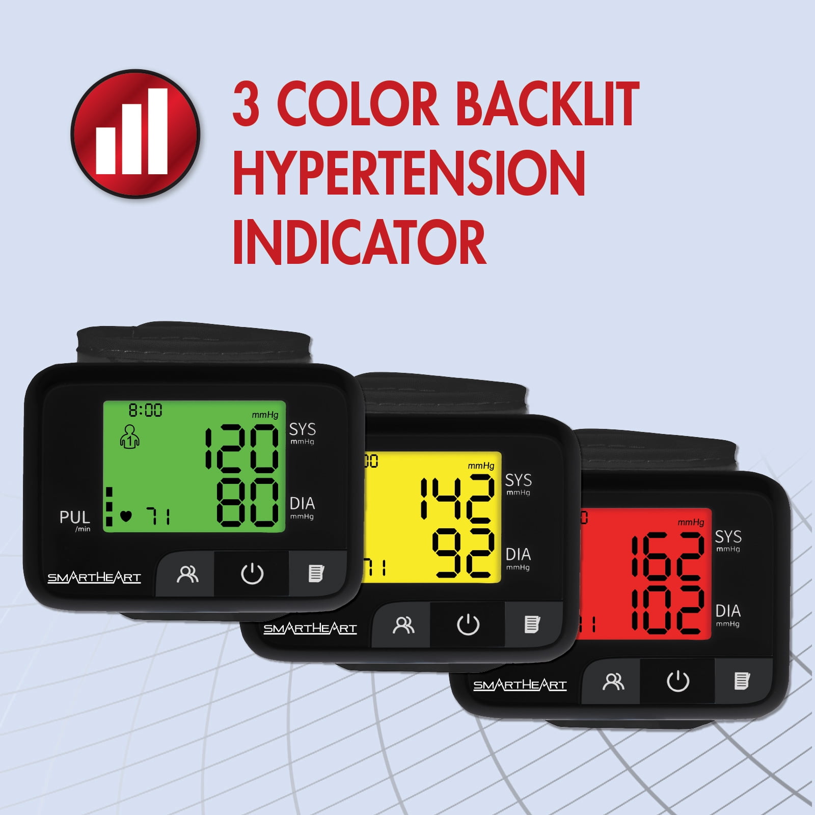 SmartHeart Talking Blood Pressure Monitor | Adult Wrist Cuff | Clinically Accurate | Bilingual | 2-Person Memory | Hypertension Indicator