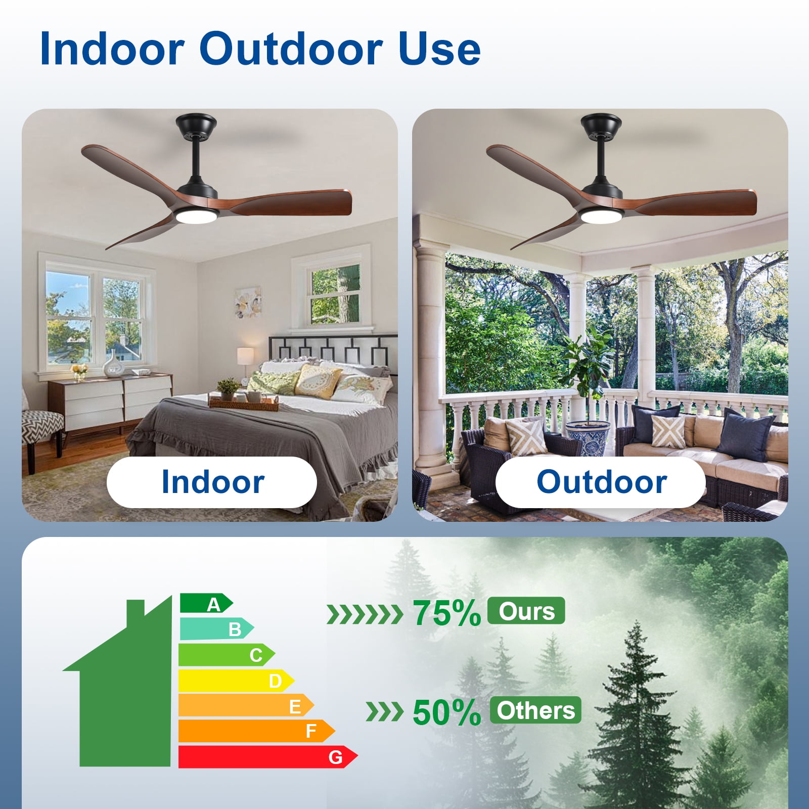 42-Inch Walnut Ceiling Fan with Light: Indoor/Outdoor Use Hanging Fan, Remote & APP Control, High Efficiency with Quiet DC Motor, Timer Function