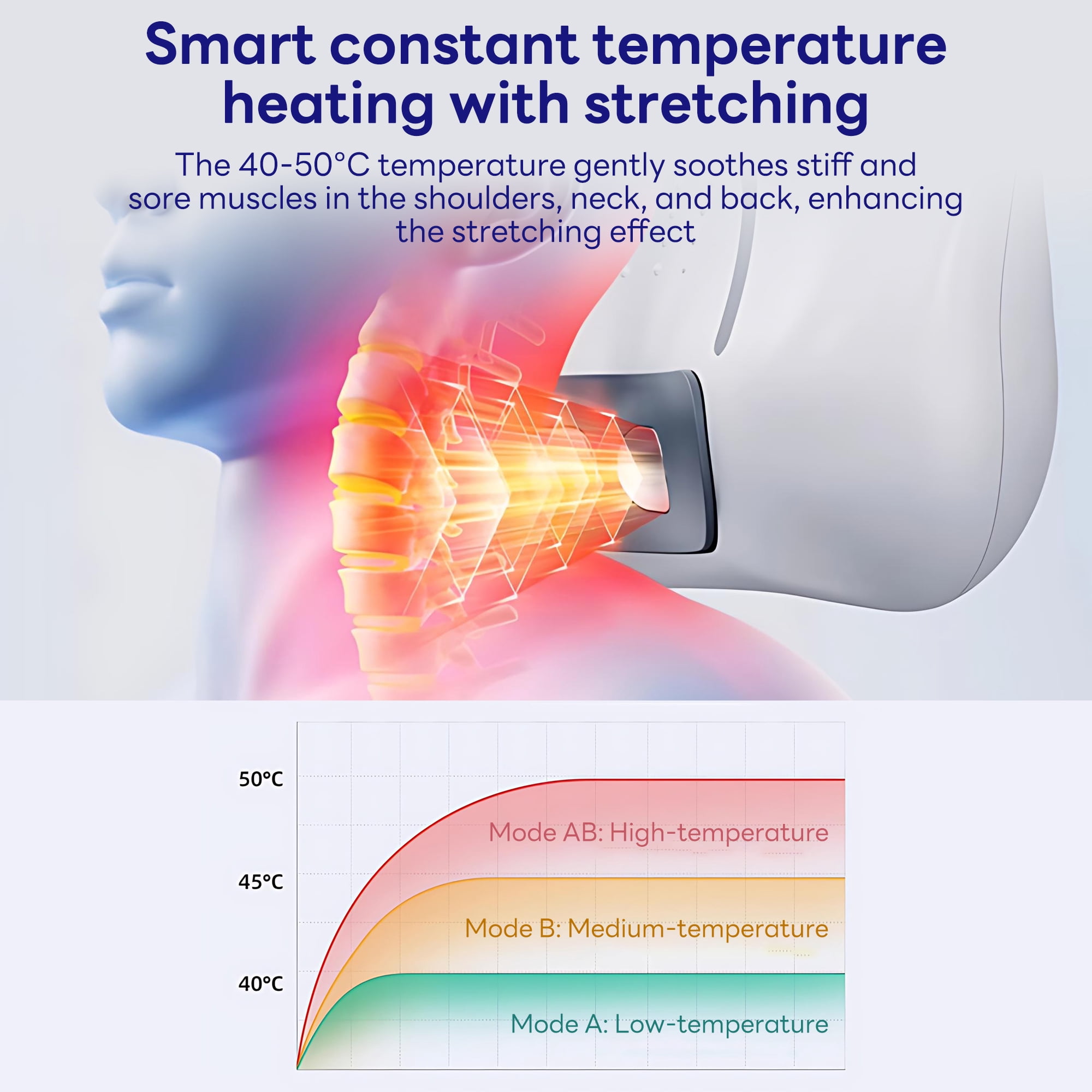 INSMART EMS Neck Massager, Portable Cervical Neck Stretcher with Airbag Massage, Smart Heat & 9 Intensity Levels for Shoulder Neck Relief