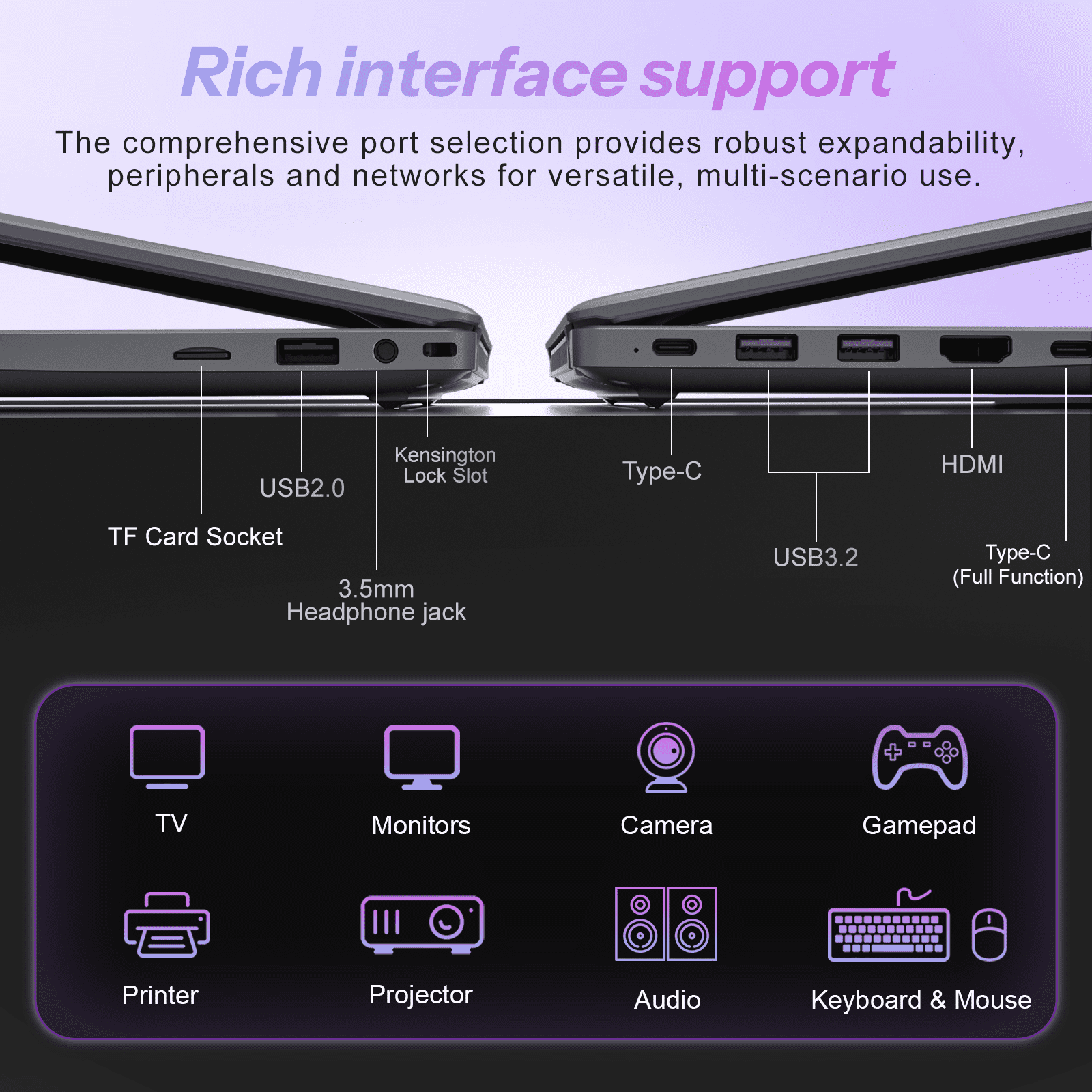 15.6 FHD IPS Laptop, 512GB SSD 8GB RAM,AMD 3020e Processor with 2 Cores Up to 2.6GHz, Office 2024, Windows 11 Laptop for Business, Study, Office, Dark Gray