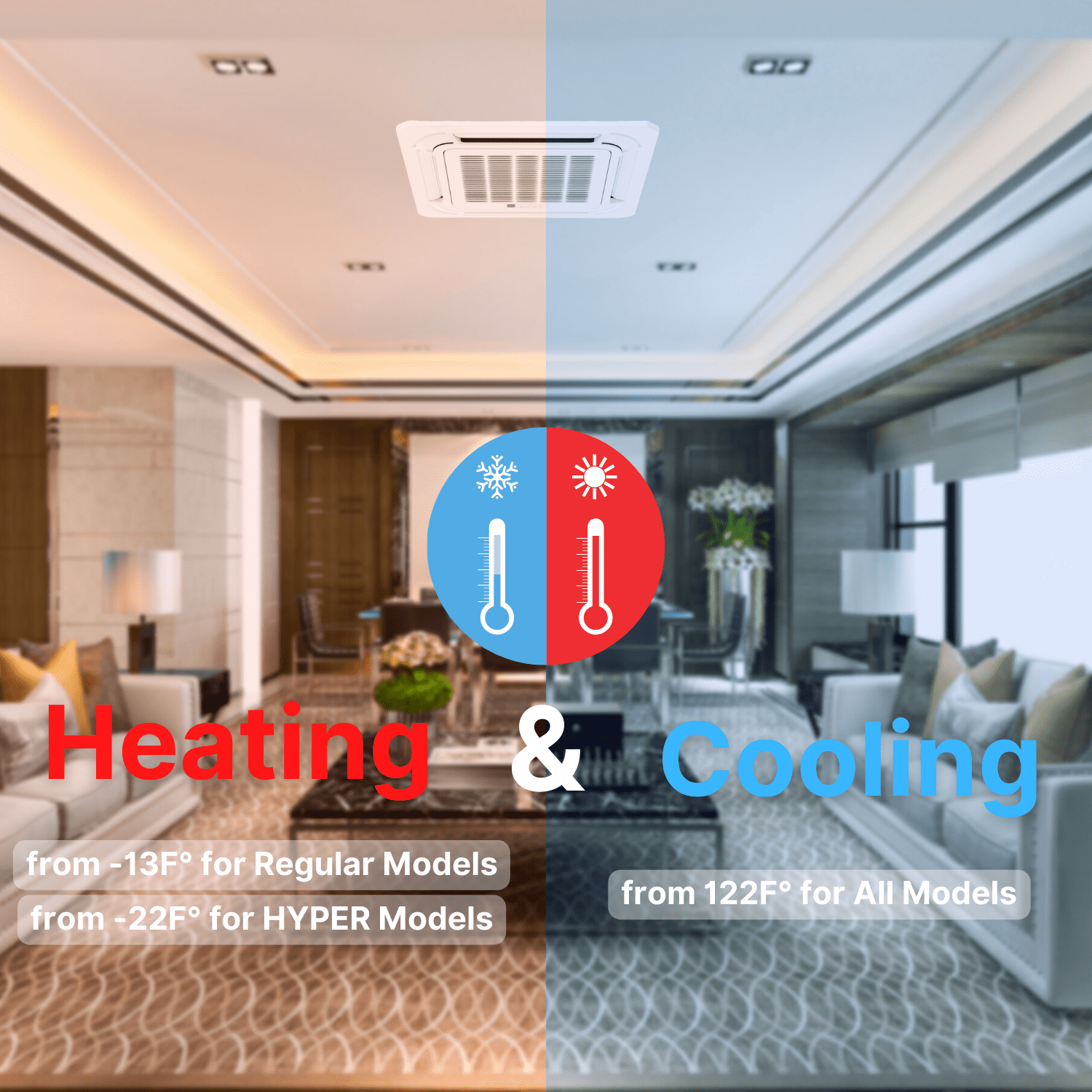 ac for 3000 sq ft house