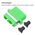 thumbnail image 3 of Uxcell Fiber Optic Coupler SC/APC Single Mode Duplex for Network Internet, 2 Pack, 3 of 6