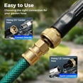 thumbnail image 4 of Jet Nozzle Power Washer for Garden Hose, 2026 Pressure Washer with 3 Nozzles – Turn Any Hose Into High Pressure Water Jet for Patio Garden, 4 of 8