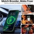thumbnail image 5 of Entronix Magnetic Heavy Duty Case for iPhone 13 Pro, Sturdy Shockproof Matte Back Cover, Green, 5 of 7