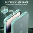 thumbnail image 3 of Magnetic Clear Back Case for iPhone 14 Pro Max, Compatible with MagSafe Wireless Charging TPU Bumper Slim Fit Drop Protective Lightweight Translucent Phone Cover for iPhone 14 Pro Max, Mint, 3 of 7