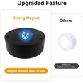 thumbnail image 5 of Yimei 3-Pack Battery Operated Picture Light Magnetic Painting Light, 5 of 5