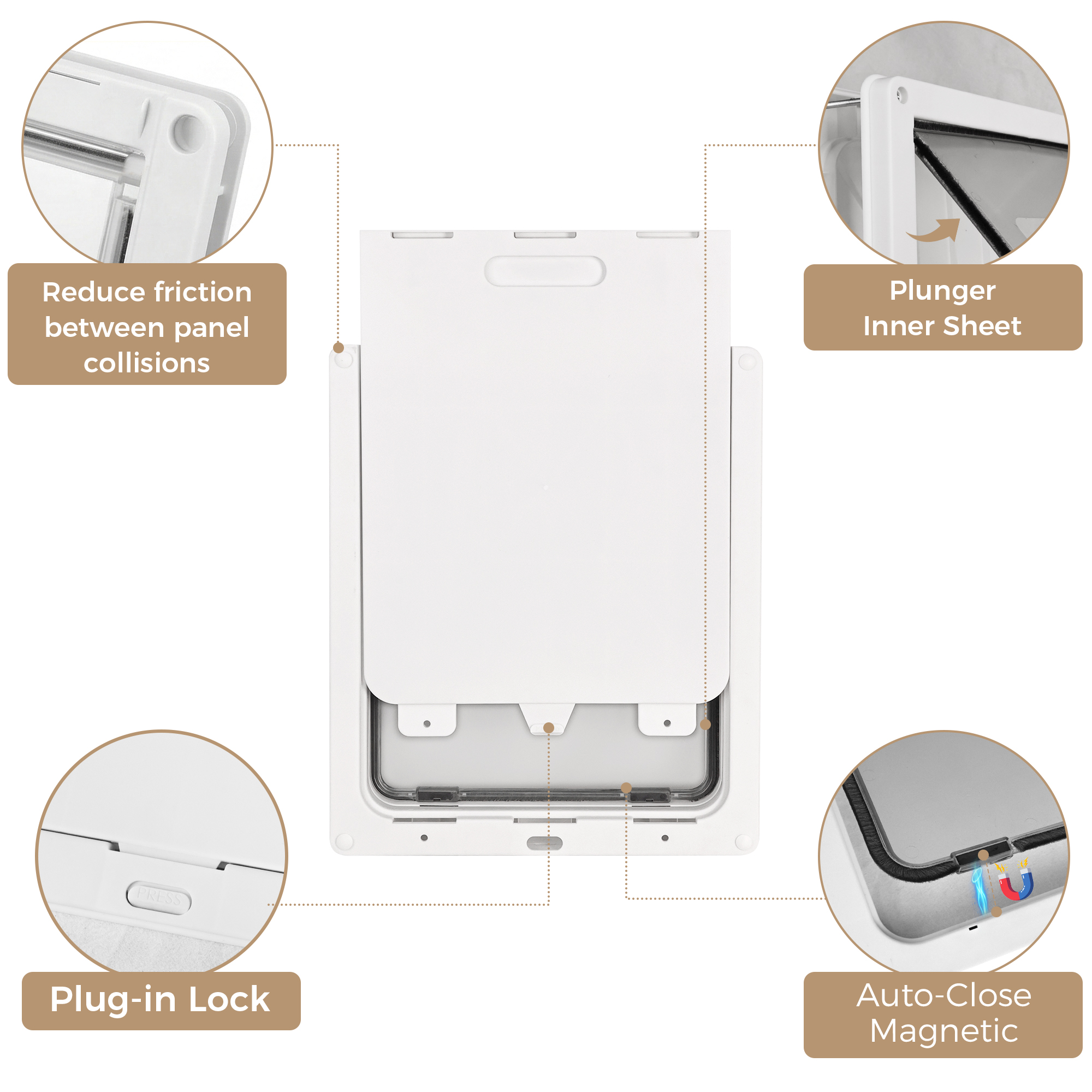 Tolobeve Large Dog Door with Magnetic Lock, Weatherproof photo 2
