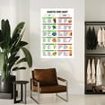 thumbnail image 4 of Diabetes Food Chart Poster,Diabetic Food List Guide Canvas for Living Room Bedroom Decor, 4 of 5