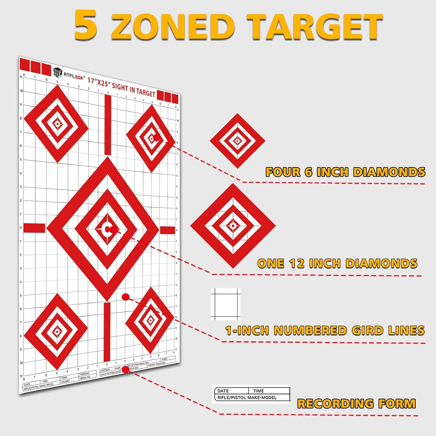 Sight in Shooting Range Paper Target, 17X25 Inch Paper Shooting Targets Suitable for Handgun, Rifle, Pellet Gun, Airgun, BB Guns, Airsoft