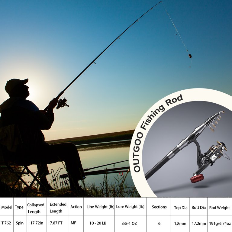 2020 fishing poles Catch More Fish Saltwater Spinning Kit