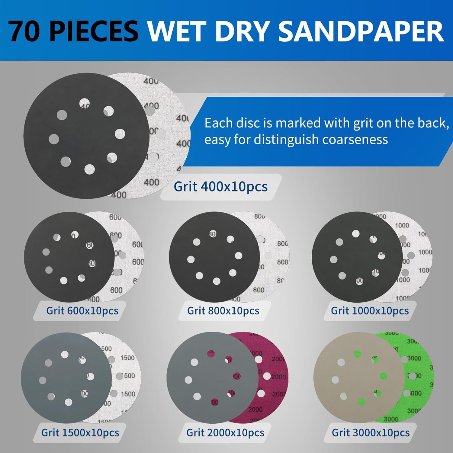 70 Pieces Wet Dry Sanding Discs, 5 Inch 8 Holes Hook and Loop 400/600/800/1000/1500/2000/3000 Assortment Grits for Orbital Sander Automotive Wood Metal Plastic Sanding Polishing