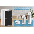 thumbnail image 2 of 4G-kitty Home Air Purifiers HEPA Filter Replacement for Dual Action HEPA-Type Air Purifier Filter, U Filter, 2-Pack, FRF102B, 2 of 10