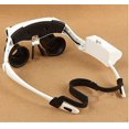 thumbnail image 3 of Tech Portable Replaceable Lense 10X 15X 20X 25X Headband Wearing LED Light Magnifying Glass Double Eye Jeweler Watch Clock Repair Loupe, 3 of 6