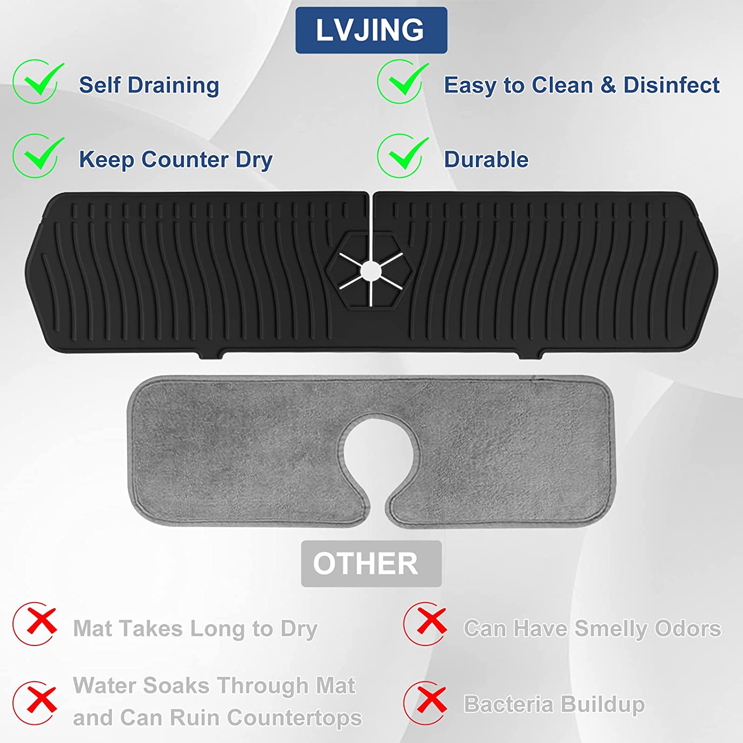 24 Inch Silicone Sink Splash Guard Mat - Kitchen Faucet Drip Catcher & Drying Tray, Easy To Clean