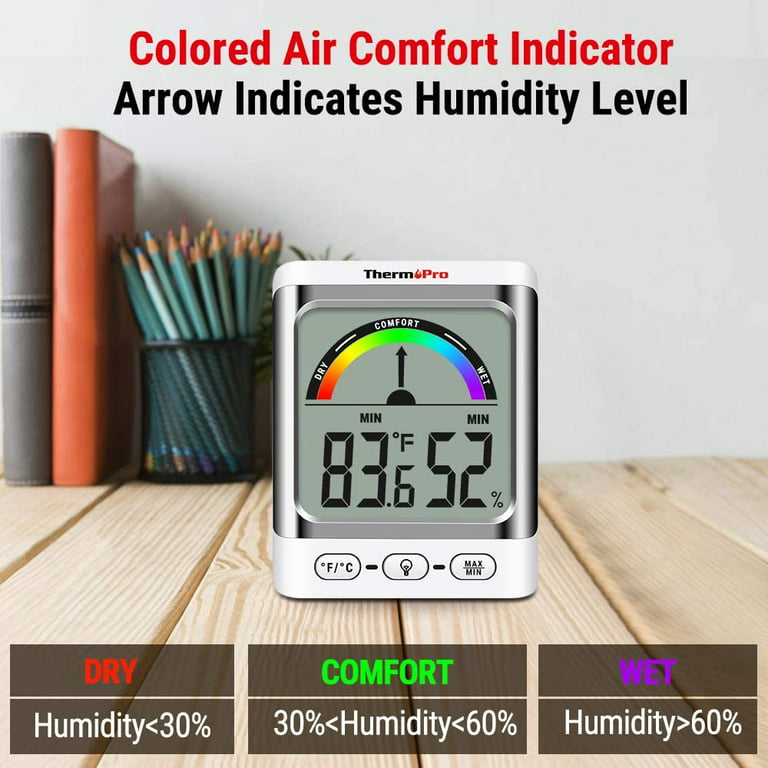 ThermoPro Indoor Hygrometer Humidity Gauge Indicator Digital Thermometer  Room Temperature and Humidity Monitor with Touch Backlight 
