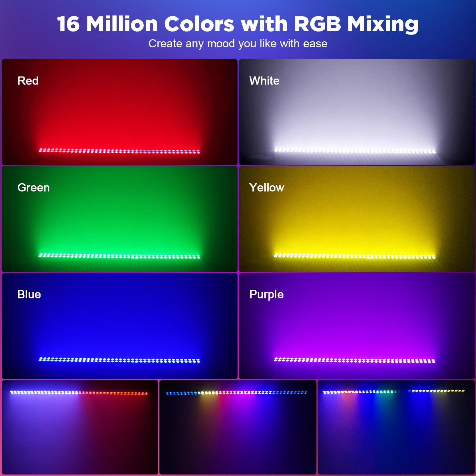 4-Pack 80PCS RGB LED Stage Light – Wall Washer with Marquee Effect, Jump, Gradient, Sound Mode & DMX Control for Pub, Party, KTV