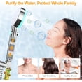thumbnail image 3 of Gritin Shower Head, High Pressure Shower Heads Upgraded Filter for Hard Water-5 Spray Modes Powerful Handheld Showerhead with Pause Switch, Water Saving Bathing for Residual Chlorine Remove-Blue, 3 of 8
