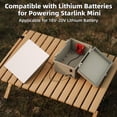 thumbnail image 2 of Carcasa eléctrica EAZUSE Starlink Mini adaptador de batería Funda IP66, 2 of 6