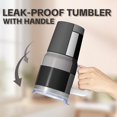 thumbnail image 5 of Double Wall 20oz Geometric Tumbler with Handle, Stainless Steel Insulated Travel Coffee Mug Leak Proof Lid Straw, 5 of 5