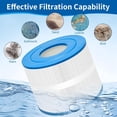 thumbnail image 4 of 2-Pack PBF40M Spa Hot Tub Filter Replacement Compatible with Pleatco PBF40M, Bull Frog Spas, Wellspring 30 Coreless 10-00282, Replacement Filter Cartridge, 4 of 7