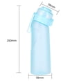 thumbnail image 2 of Botella de agua con pajita con sabor de 650ML Beber Más Taza reutilizable Azul cielo Azul, 2 of 8