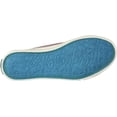 thumbnail image 3 of Blowfish Malibu Womens Play Sneaker, 3 of 5