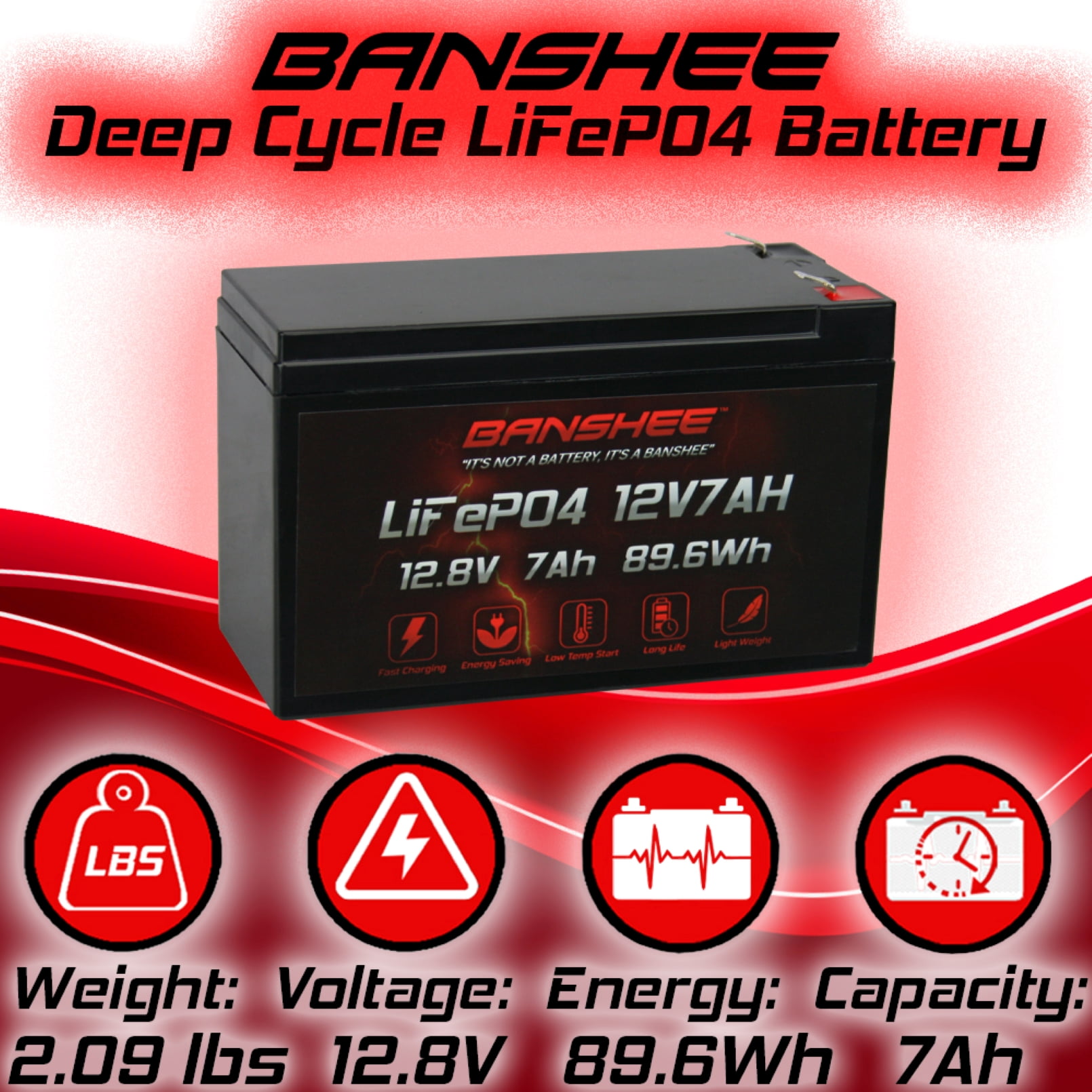 12V 7Ah Lithium LiFePO4 Battery, Rechargeable Battery, Up to 3000+ Deep Cycle Lithium Iron Phosphate Battery Built-in BMS, Ideal for Small UPS, Lighting, Solar Power, Fish Finder, kids ride on car