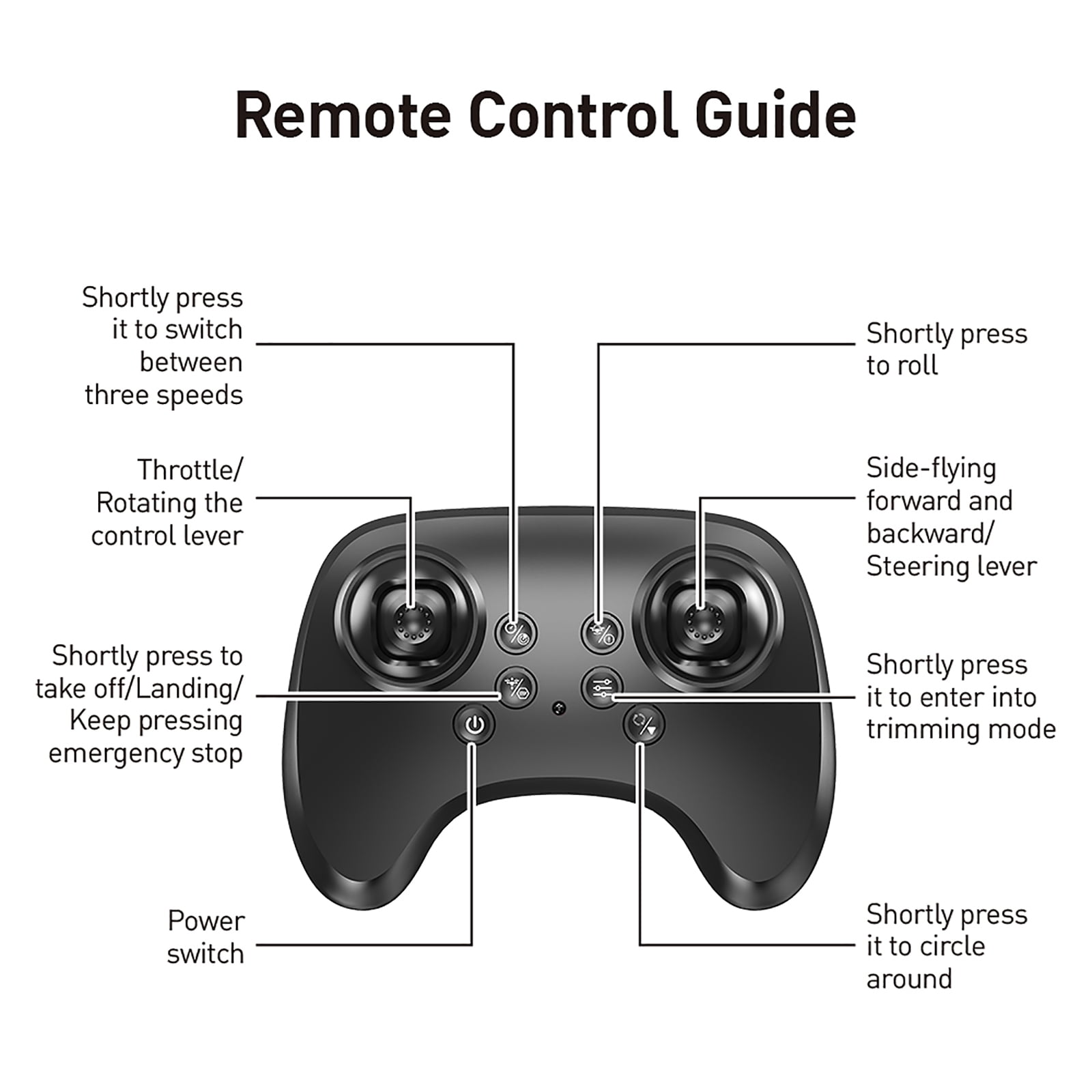 Rc Airplane With Remote Control, Stunt Foam Aircraft Equipped With Colorful Lights, Supports Sensing Control For Intuitive Flight Experience, Performs Multiple Stunt Moves,