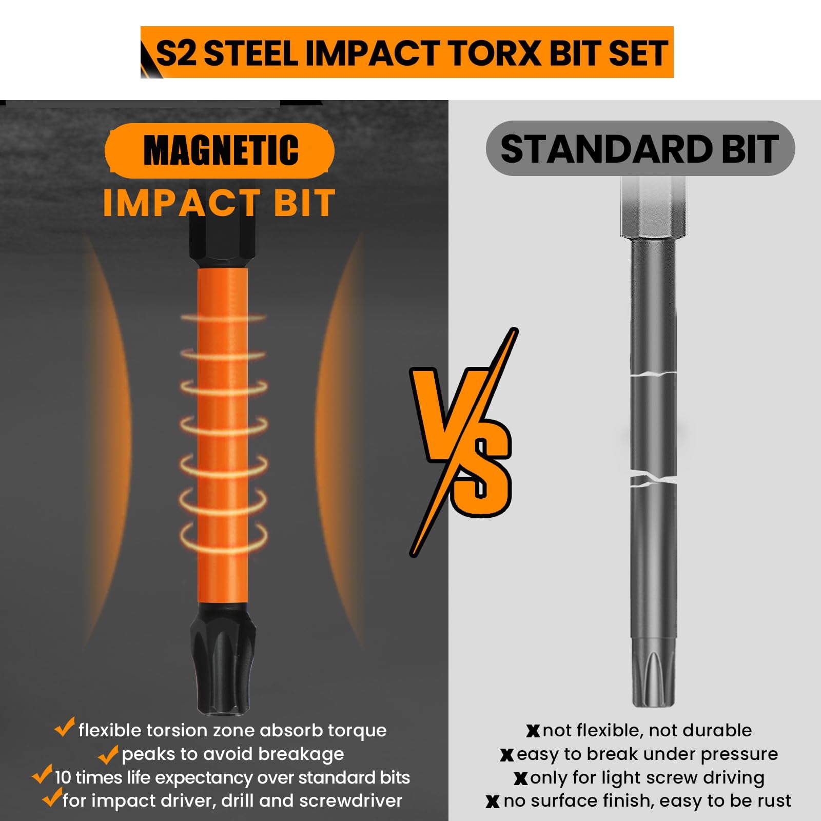 Impact Torx Bit Set 13pcs T10 T55 S2 Alloy Steel Security Torx Bit Set Tamper Proof Star Bit Set 3 Long Impact Bits Walmart
