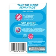 Digestive Advantage Gas Defense Probiotics For Women And Men, Digestive Enzymes For Gut Health, 32 Capsules