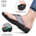 thumbnail image 2 of Aerothotic Glynis Arch Supportive Orthopedic Casual Flip Flops for Women, 2 of 5