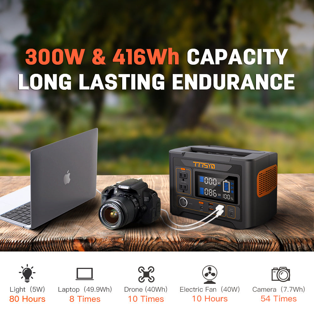 300W Portable Power Station, 38 Phone Recharges, 416Wh Large Capacity Battery Su