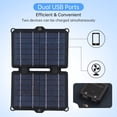 thumbnail image 4 of Solar Charger, 8W Portable Solar Charger Foldable Solar Panel with Dual USB Outputs for Camping, Hiking, Backpacking, 4 of 7