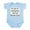 Sky Blue, variant on CafePress - Feed Me Persian Food Infant Bodysuit - Baby Light Bodysuit, Size Newborn - 24 Months