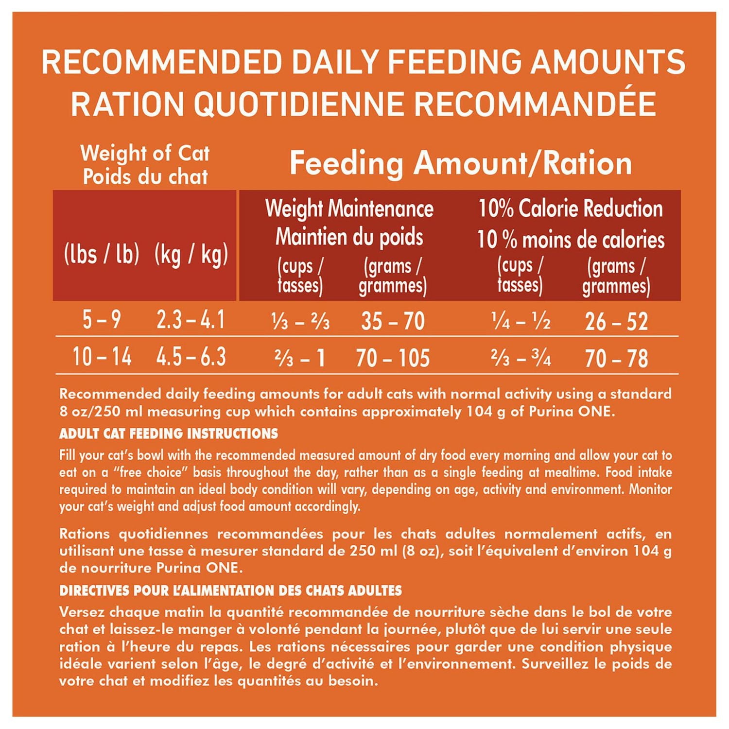 Purina ONE +Plus High Protein Chicken Formula, Dry Cat Food 1.8 kg, 1.8 kg