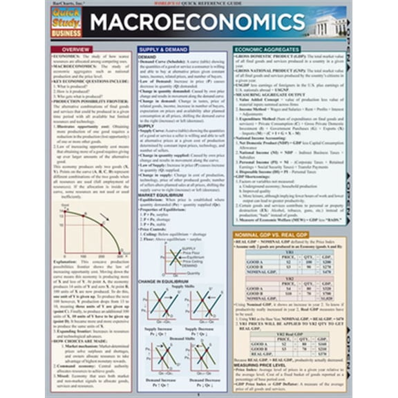 Pre-Owned Macroeconomics (Unknown) 1423208544 9781423208549