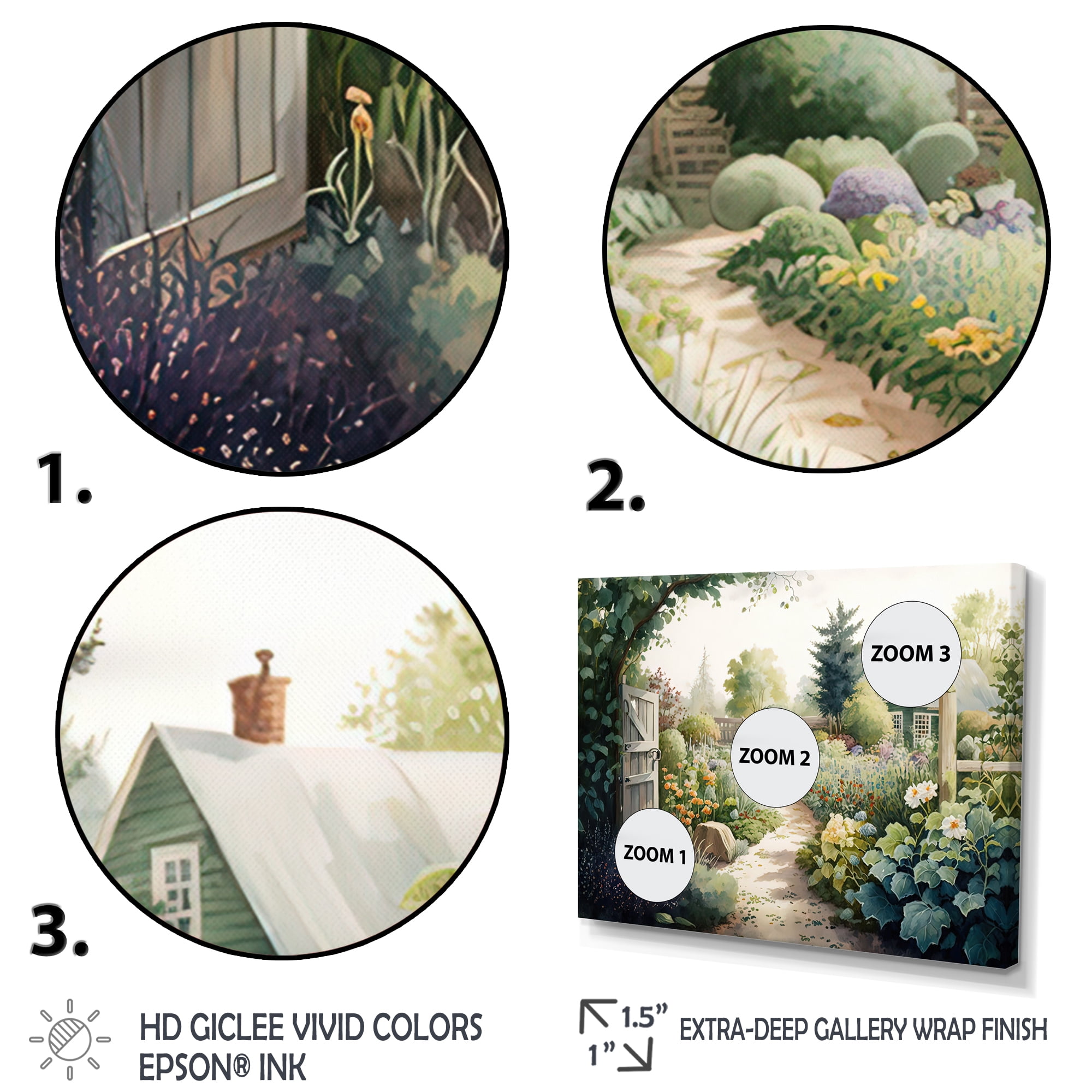 Designart Fresh Garden At The Cottage I Canvas Wall Art