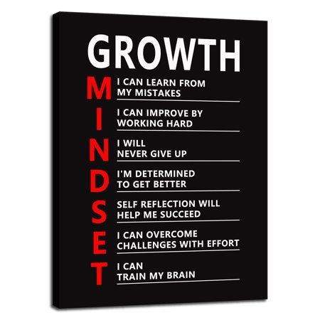 Inspirational Canvas Wall Art Motivational Growth Mindset Poster Inspiring Prints Artwork for Home Living Room Modern Office Wall Decor Painting Pictures Gym poster