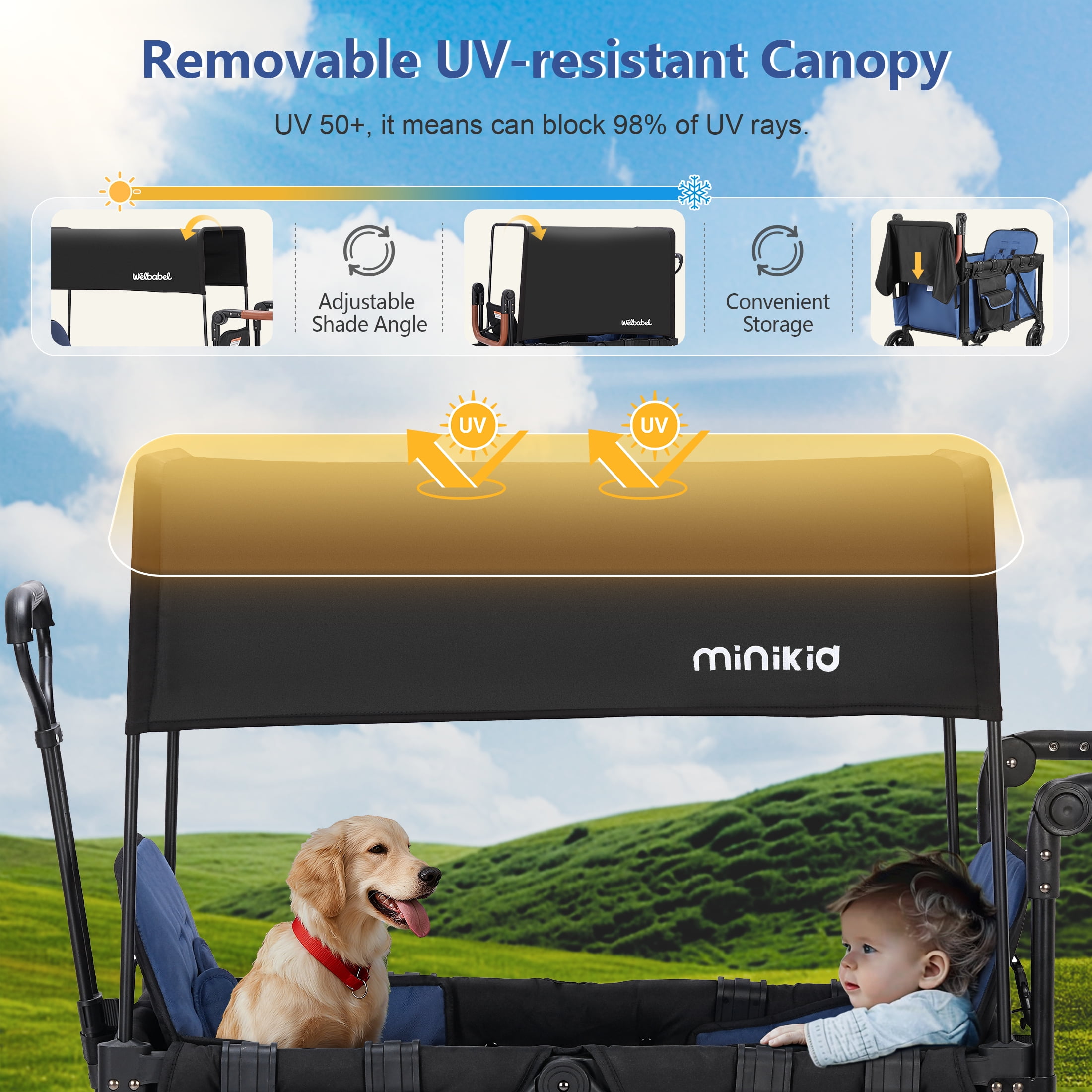 Minikid Baby Wagon Stroller for 2 Kids, Toddler Stroller with Canopy, 5-Point Harness, Adjustable Handlebars, Removable Seat, Blue