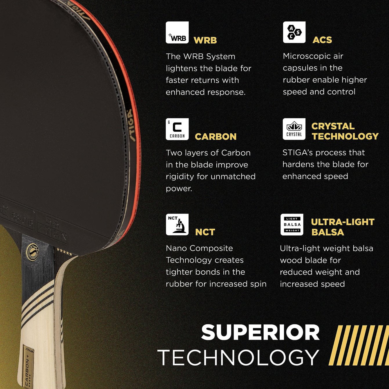 STIGA Carbon+ Ping Pong Paddle  7-ply Extra Light Carbon Fiber Blade  2mm Premium Sponge  Concave Pro Handle for Exceptional Grip  Performance Table Tennis Racket for Tournament-Level Play Red